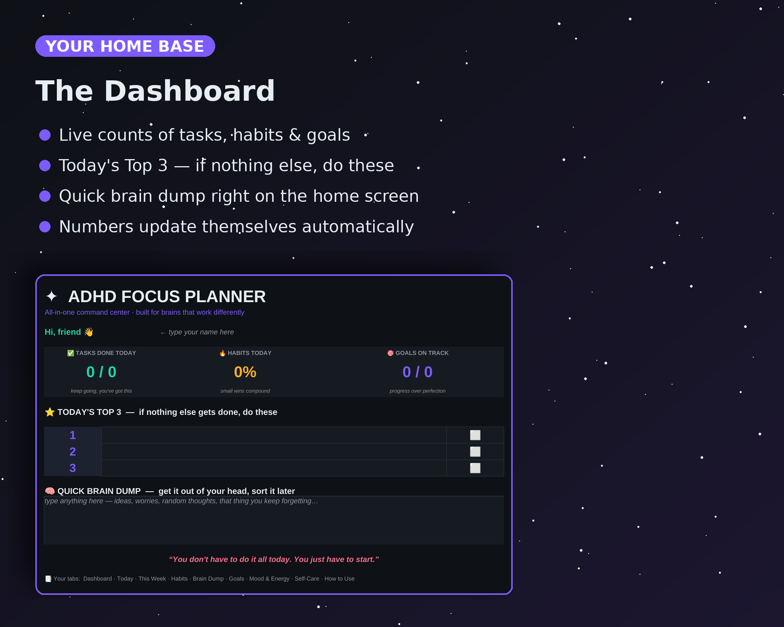 Dashboard tab