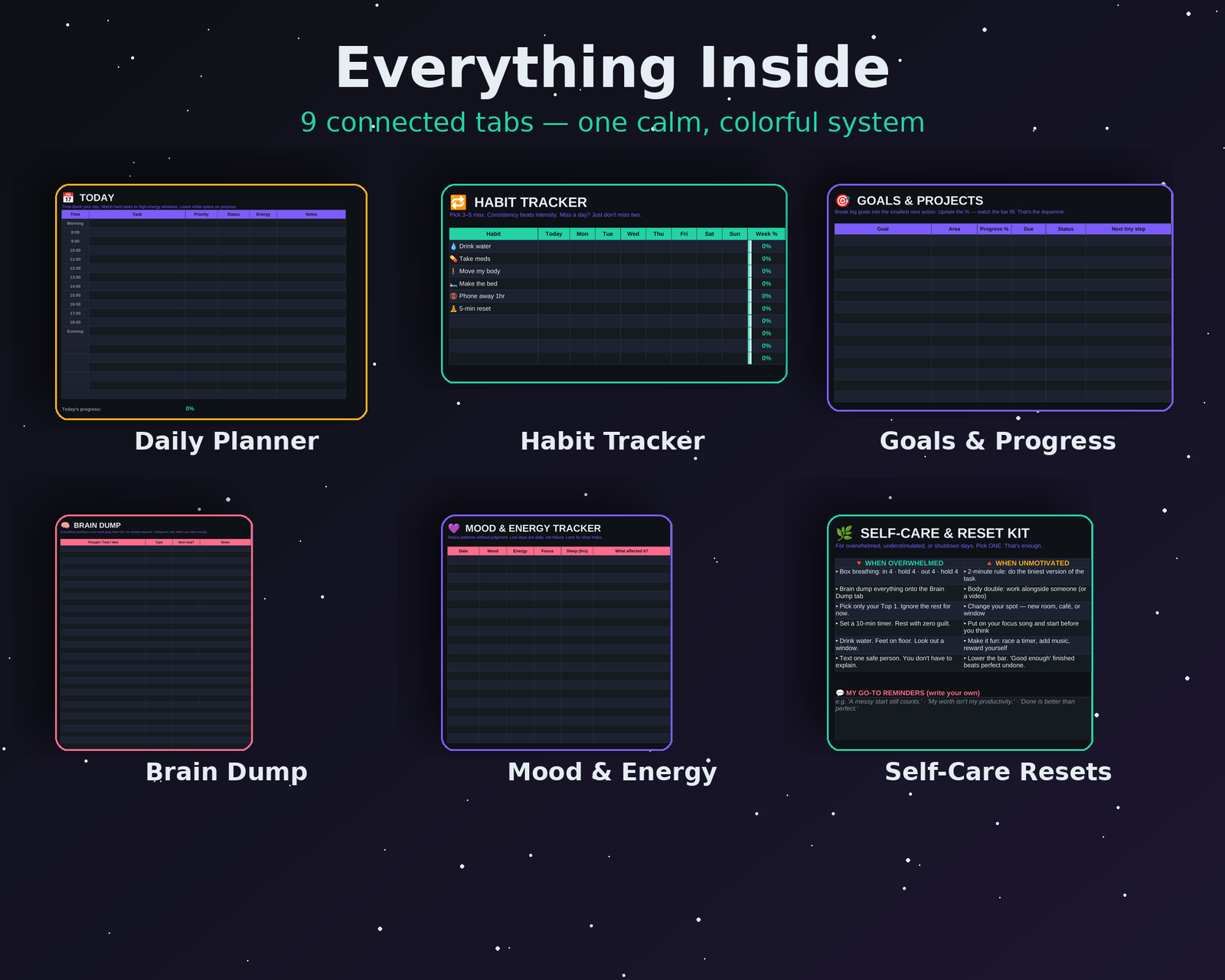 Everything inside the planner